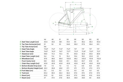 Rower szosowy Cannondale Caad 13 Ultegra 2020
