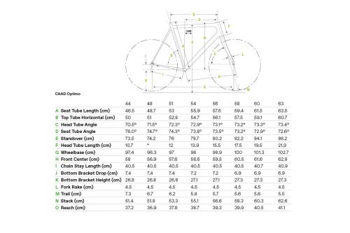 Rower szosowy Cannondale Caad Optimo 105 2020