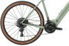 Rower endurance Cannondale Synapse Neo Se 2020