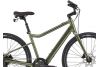 Cannondale Treadwell Neo 2020