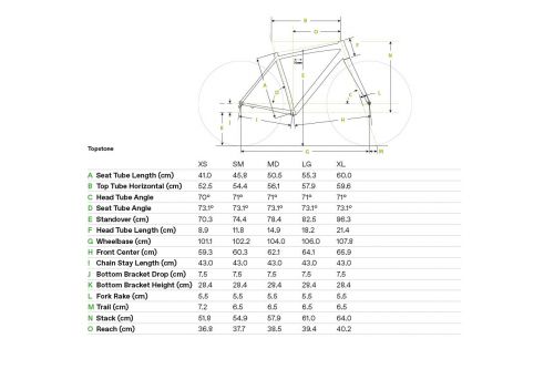 Rower gravel damski Cannondale Topstone 105 2020
