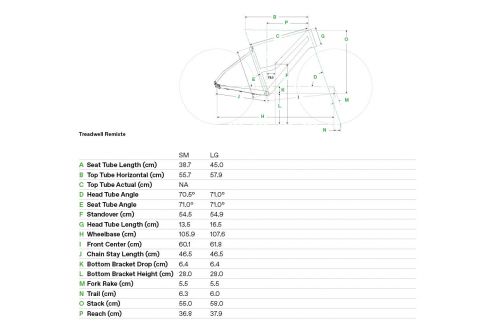 Rower miejski damski Cannondale Treadwell EQ Remixte