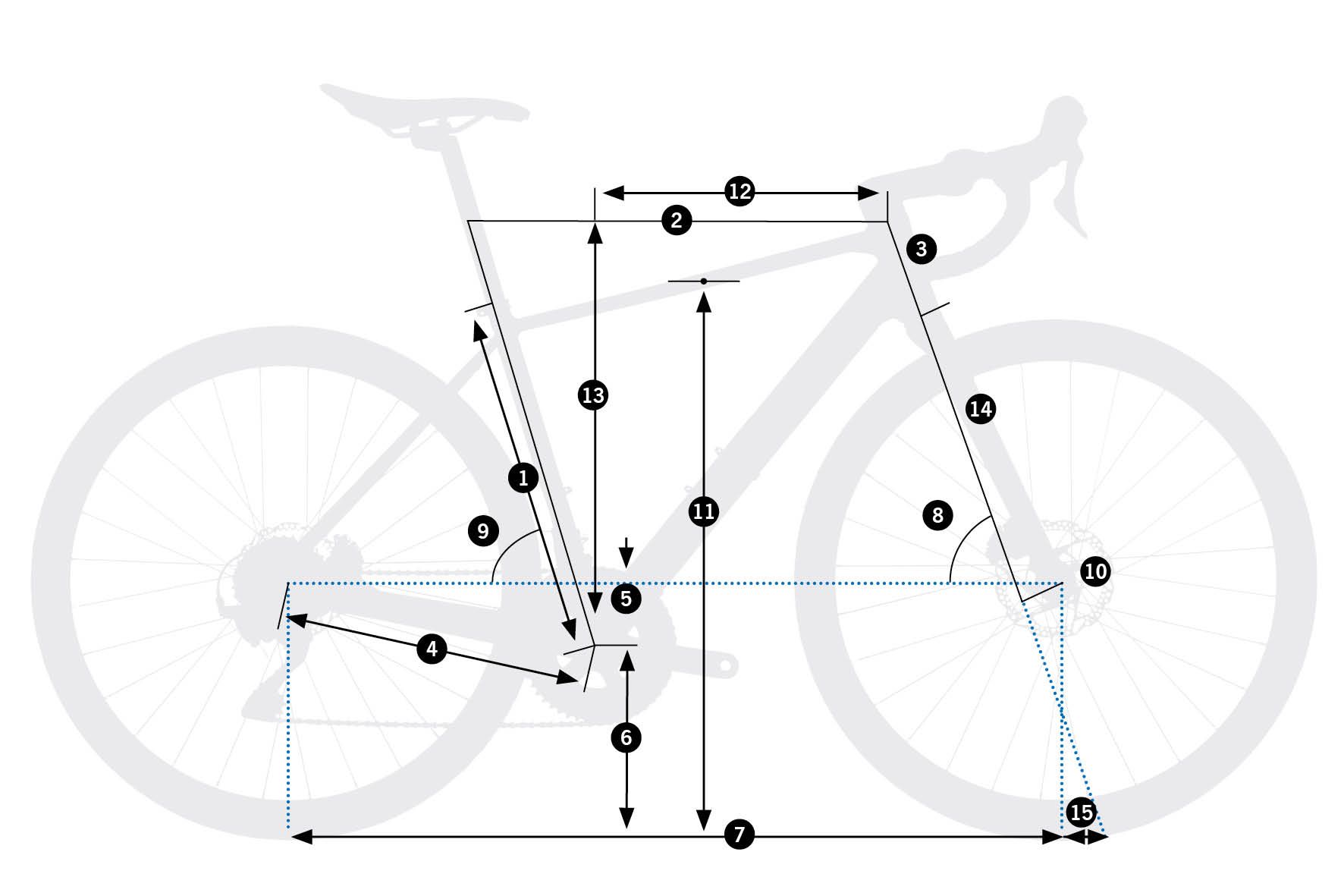 Orbea Avant H30 2026 – schemat geometrii ramy z oznaczeniami wymiarów