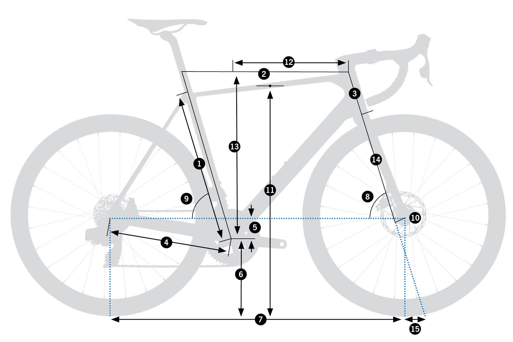 Orbea Orca M10iLTD PWR 2026 – schemat geometrii ramy