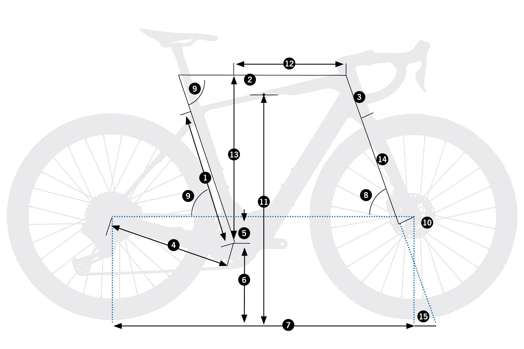 Orbea Denna M10i 2025 – schemat geometrii ramy z oznaczeniami wymiarów