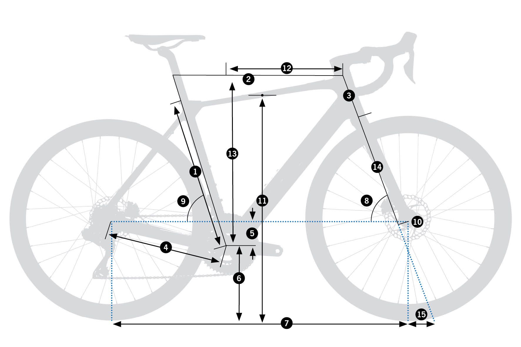 Orbea Gain M30 2026 – schemat geometrii ramy