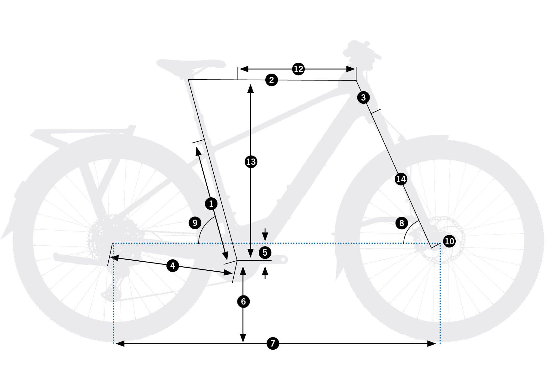 Orbea Kemen ADV 10 – schemat geometrii ramy