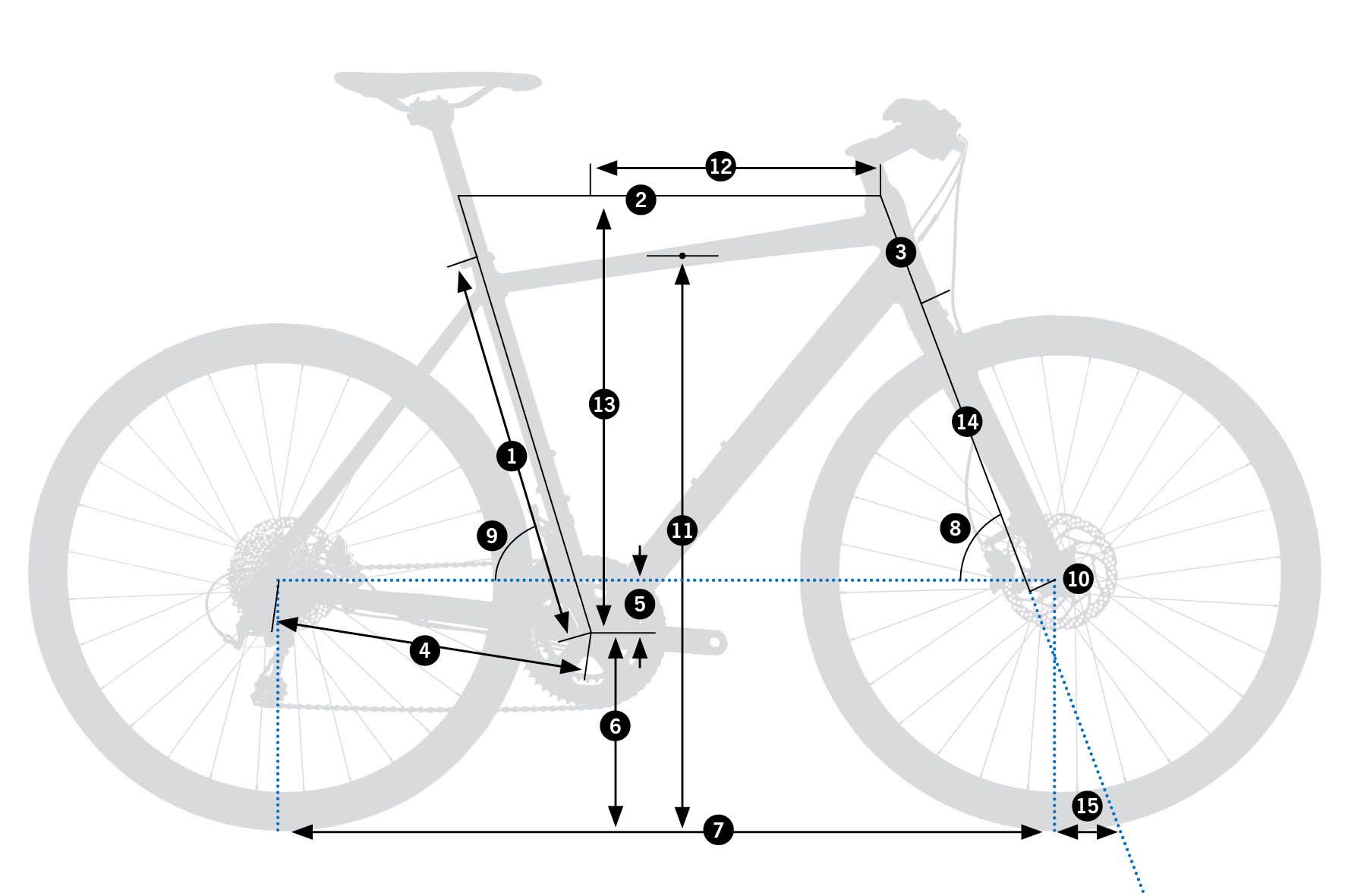 Orbea Vector 10 2026 – schemat geometrii ramy