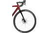 Rower gravel Kross Esker 2.0 1X + GRATIS Pedały