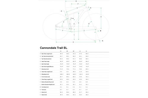 Rower górski damski Cannondale Trail SL 4 29 S w 100% gotowy + Gratis