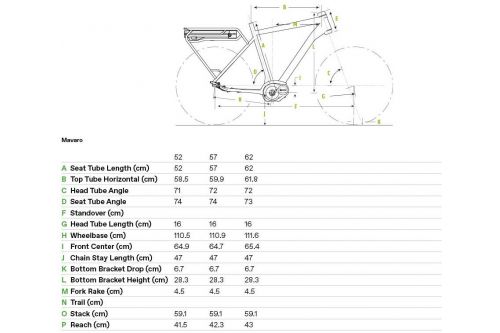 Rower trekkingowy elektryczny Cannondale Mavaro Active 2021